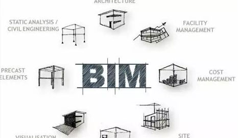 BIM難學(xué)嗎？小白應(yīng)該怎樣去學(xué)習(xí)BIM？