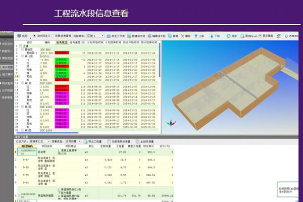 BIM工程量統(tǒng)計